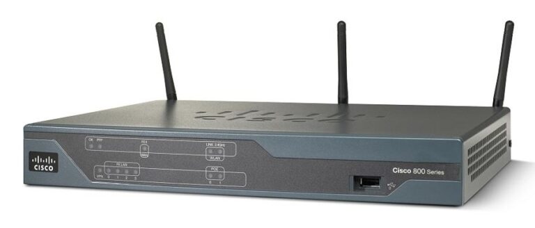 Cisco Router 800 Series – ABC